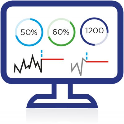 · Alle Leitungen und die Hardware werden im
Monitoring grafisch dargestellt und sind online
mit den aktuellen Leistungsdaten abzufragen